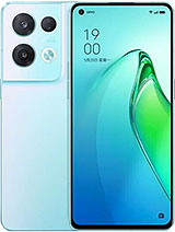 Best available price of Oppo Reno8 Pro (China) in Mozambique
